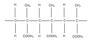 891_Polymethyl-methacrylate (PMMA).png